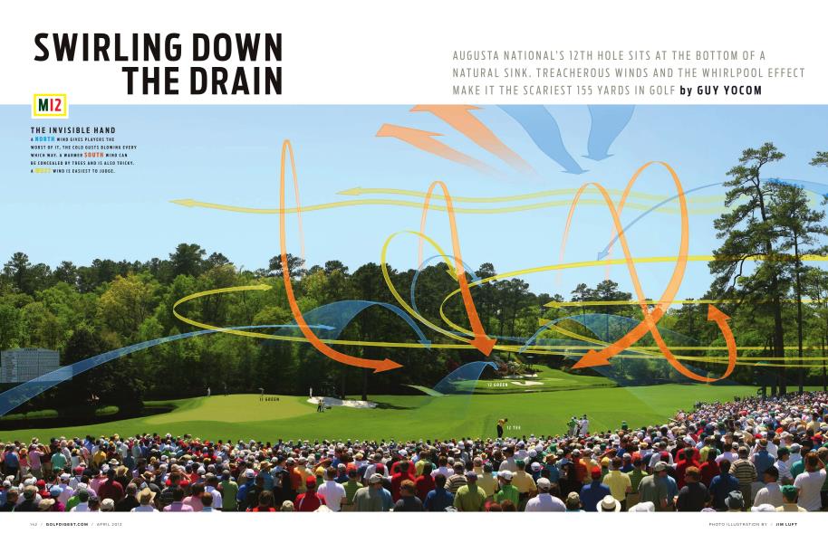 SWIRLING DOWN THE DRAIN