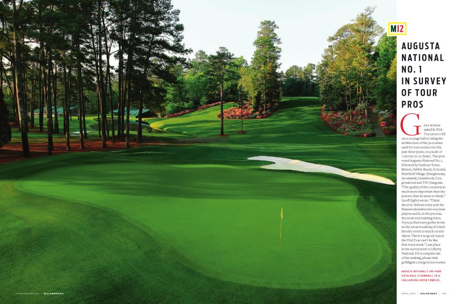AUGUSTA NATIONAL NO. 1 IN SURVEY OF TOUR PROS