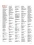 Page: - 124 | Golf Digest