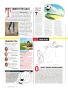 Page: - 180 | Golf Digest