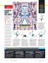 Page: - 61 | Golf Digest