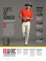 Page: - 58 | Golf Digest