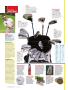 Page: - 76 | Golf Digest