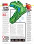 Page: - 54 | Golf Digest