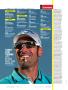 Page: - 6 | Golf Digest