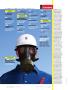Page: - 6 | Golf Digest