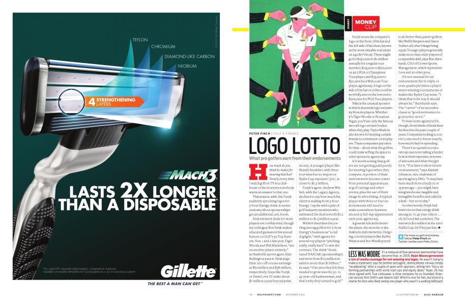 LOGO LOTTO