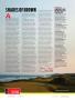 Page: - 8 | Golf Digest