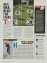 Page: - 130 | Golf Digest