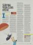 Page: - 62 | Golf Digest