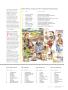 Page: - 101 | Golf Digest
