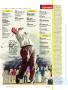 Page: - 6 | Golf Digest