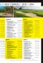 Page: - 111 | Golf Digest