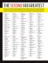 Page: - 113 | Golf Digest