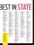 Page: - 117 | Golf Digest