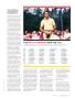 Page: - 85 | Golf Digest