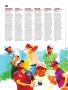 Page: - 92 | Golf Digest