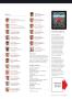 Page: - 103 | Golf Digest