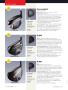 Page: - 112 | Golf Digest