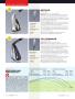 Page: - 126 | Golf Digest