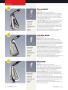Page: - 130 | Golf Digest