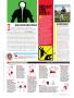 Page: - 153 | Golf Digest