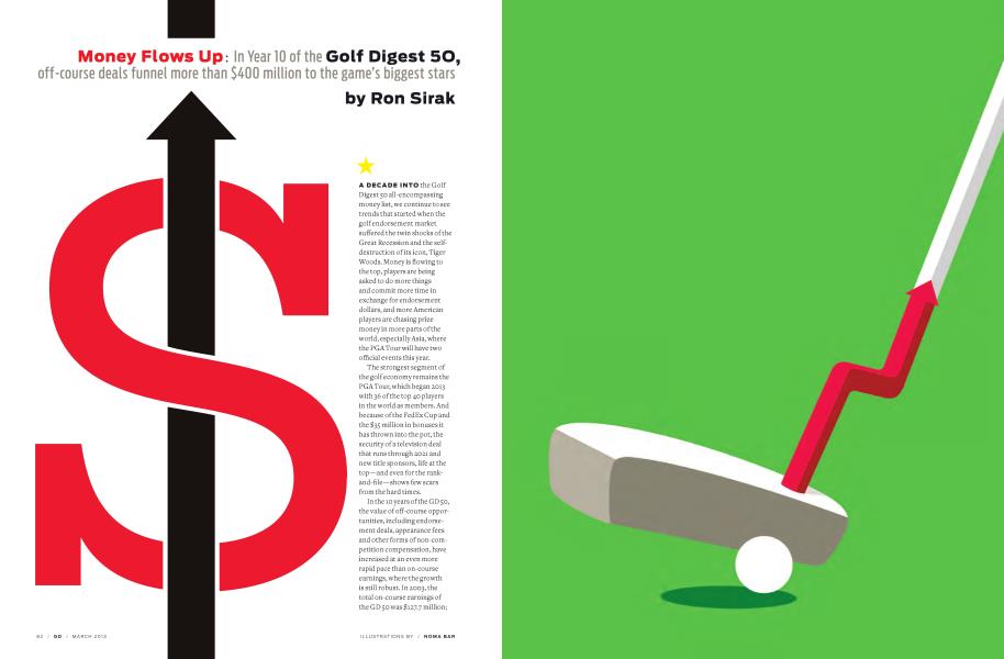 THE GOLF DIGEST 50
