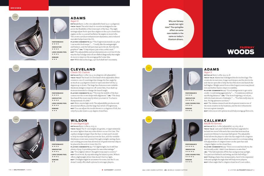 FAIRWAY WOODS