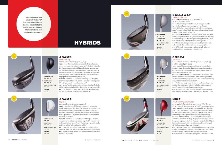 HYBRIDS