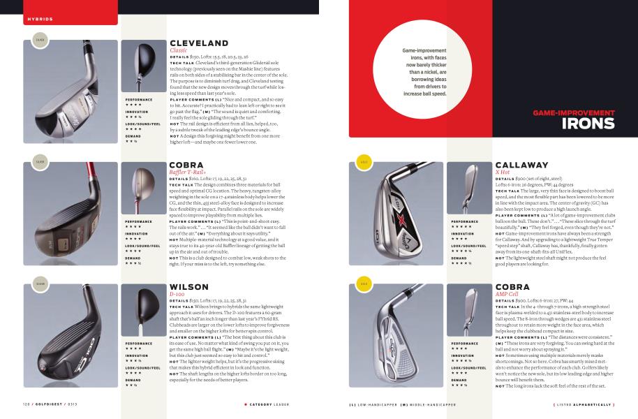 GAME-IMPROVEMENT IRONS