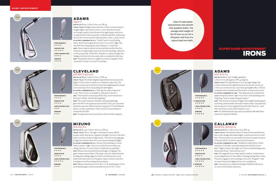 SUPER GAME-IMPROVEMENT IRONS