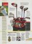 Page: - 90 | Golf Digest