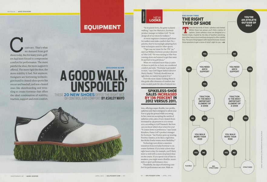 2013 SHOE GUIDE A GOOD WALK UNSPOILED