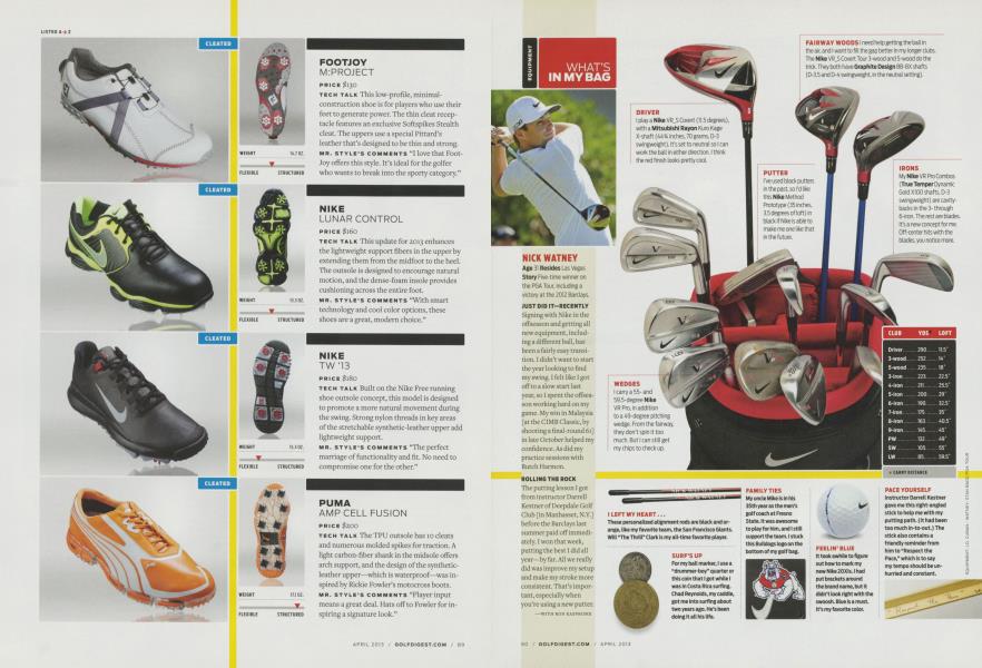 WHAT’S IN MY BAG: NICK WATNEY