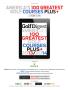 Page: - 139 | Golf Digest
