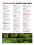 Page: - 74 | Golf Digest
