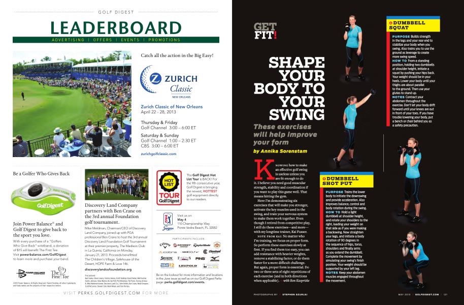 SHAPE YOUR BODY TO YOUR SWING