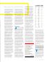 Page: - 145 | Golf Digest