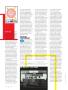 Page: - 188 | Golf Digest