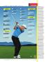 Page: - 8 | Golf Digest