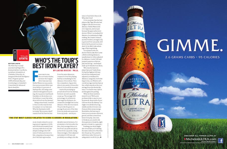 WHO’S THE TOUR’S BEST IRON PLAYER?