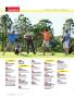 Page: - 10 | Golf Digest