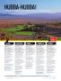 Page: - 72 | Golf Digest