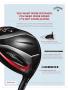 Page: - 15 | Golf Digest