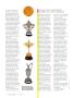 Page: - 68 | Golf Digest