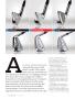 Page: - 74 | Golf Digest