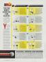 Page: - 46 | Golf Digest