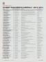 Page: - 66 | Golf Digest