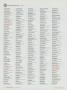 Page: - 68 | Golf Digest