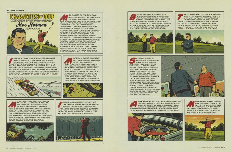 CHARACTERS OF GOLF
